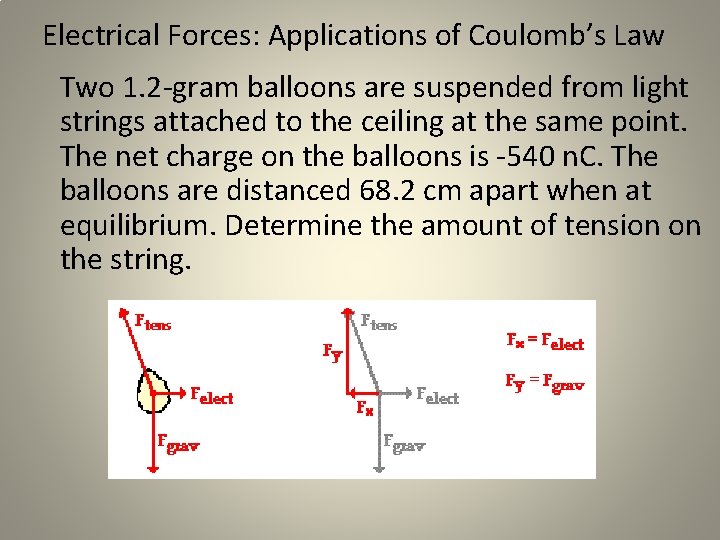 Electrical Forces: Applications of Coulomb’s Law Two 1. 2 -gram balloons are suspended from