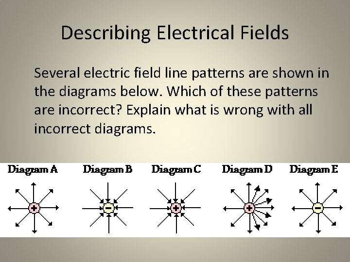 Describing Electrical Fields Several electric field line patterns are shown in the diagrams below.