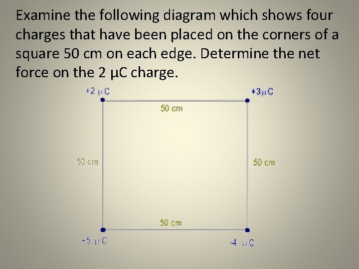 Examine the following diagram which shows four charges that have been placed on the