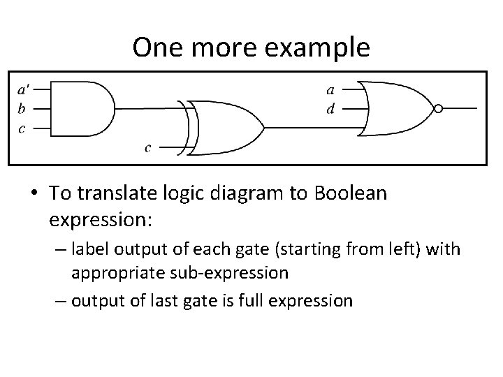 One more example • To translate logic diagram to Boolean expression: – label output One more example • To translate logic diagram to Boolean expression: – label output