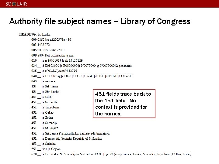 Authority file subject names – Library of Congress 451 fields trace back to the