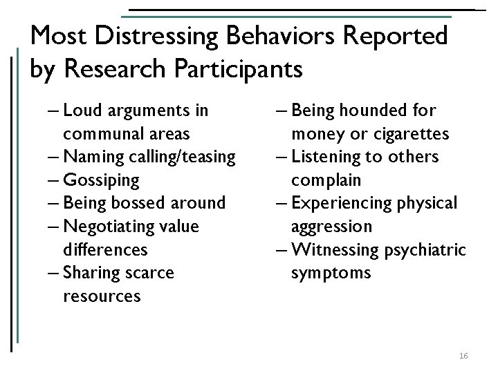 Most Distressing Behaviors Reported by Research Participants – Loud arguments in communal areas –