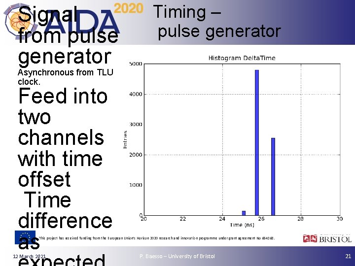Signal from pulse generator Timing – pulse generator Asynchronous from TLU clock. Feed into
