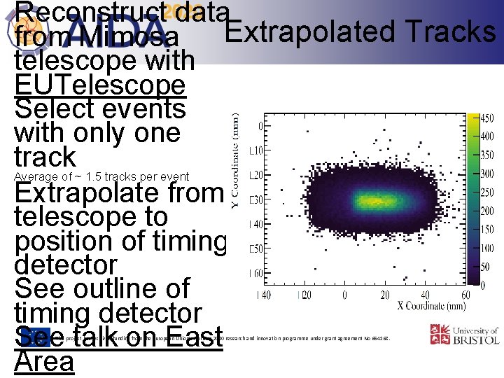 Reconstruct data from Mimosa Extrapolated Tracks telescope with EUTelescope Select events with only one