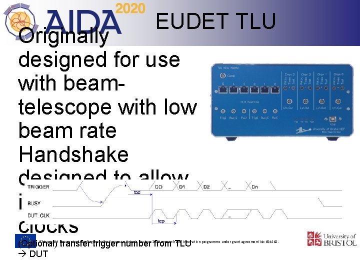EUDET TLU Originally designed for use with beamtelescope with low beam rate Handshake designed