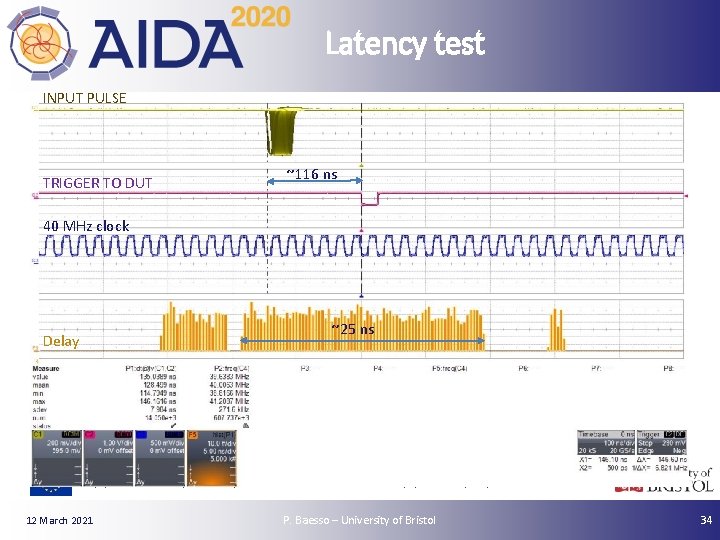 Latency test INPUT PULSE TRIGGER TO DUT ~116 ns 40 MHz clock Delay ~25