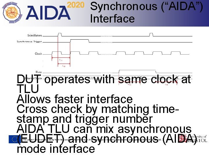 Synchronous (“AIDA”) Interface DUT operates with same clock at TLU Allows faster interface Cross