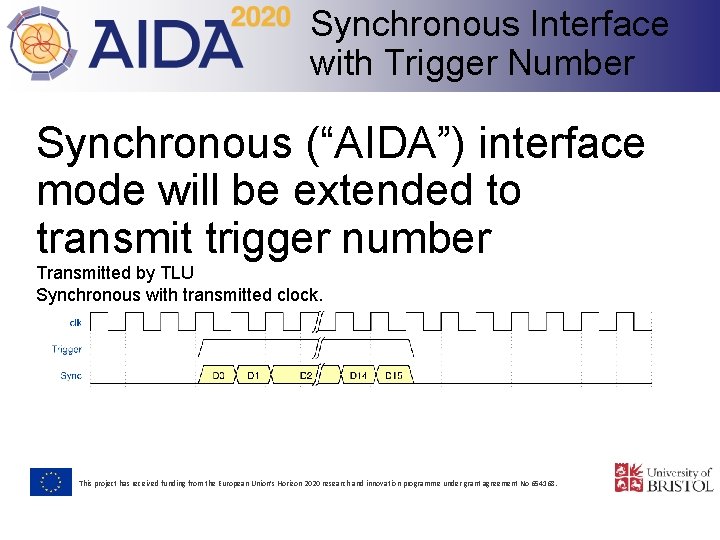 Synchronous Interface with Trigger Number Synchronous (“AIDA”) interface mode will be extended to transmit