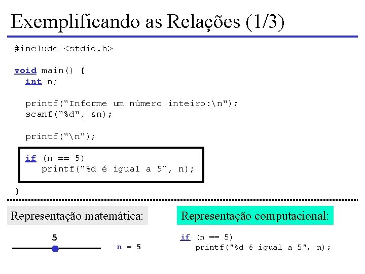 Exemplificando as Relações (1/3) #include <stdio. h> void main() { int n; printf("Informe um