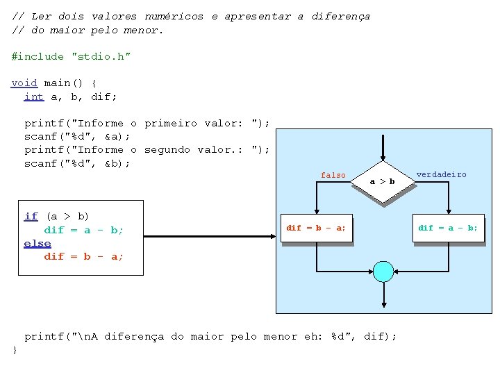 // Ler dois valores numéricos e apresentar a diferença // do maior pelo menor.