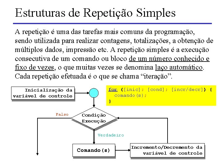 Estruturas de Repetição Simples A repetição é uma das tarefas mais comuns da programação,