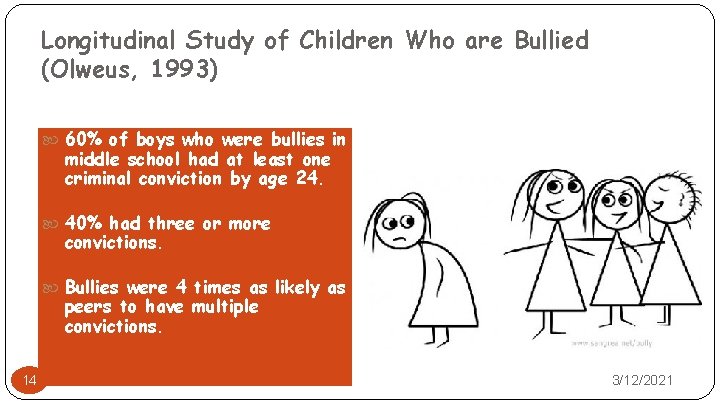 Longitudinal Study of Children Who are Bullied (Olweus, 1993) 60% of boys who were