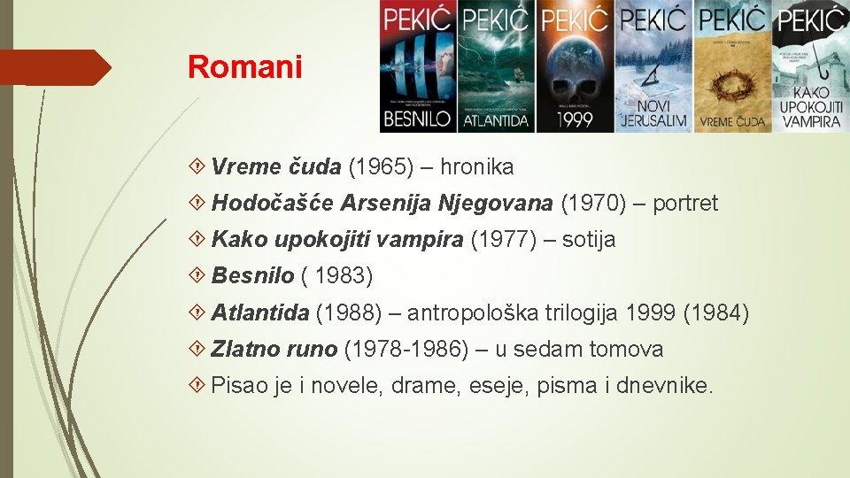 Romani Vreme čuda (1965) – hronika Hodočašće Arsenija Njegovana (1970) – portret Kako upokojiti