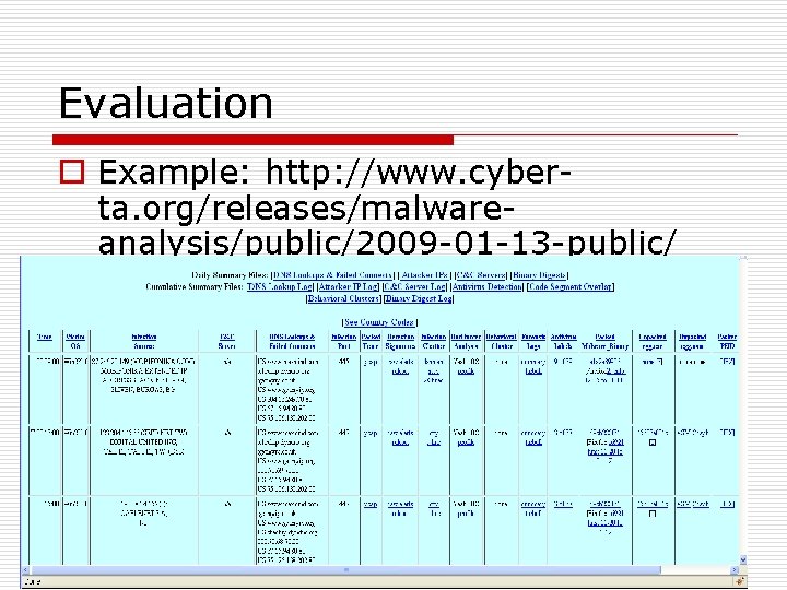 Evaluation o Example: http: //www. cyberta. org/releases/malwareanalysis/public/2009 -01 -13 -public/ 