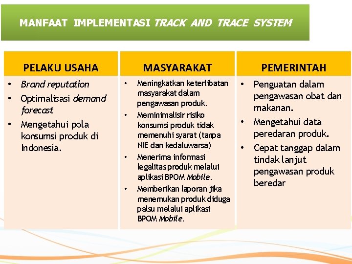 MANFAAT IMPLEMENTASI TRACK AND TRACE SYSTEM PELAKU USAHA • Brand reputation • Optimalisasi demand