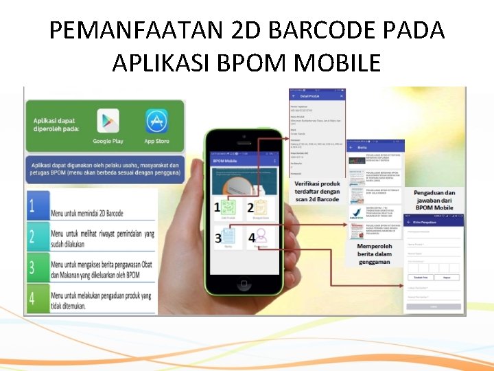 PEMANFAATAN 2 D BARCODE PADA APLIKASI BPOM MOBILE 