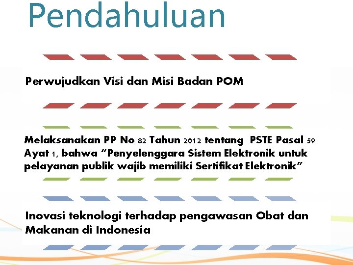 Pendahuluan Perwujudkan Visi dan Misi Badan POM Melaksanakan PP No 82 Tahun 2012 tentang