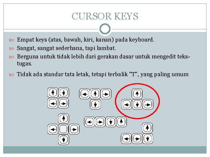 CURSOR KEYS Empat keys (atas, bawah, kiri, kanan) pada keyboard. Sangat, sangat sederhana, tapi CURSOR KEYS Empat keys (atas, bawah, kiri, kanan) pada keyboard. Sangat, sangat sederhana, tapi