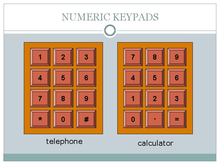 NUMERIC KEYPADS 1 2 3 7 8 9 4 5 6 7 8 9