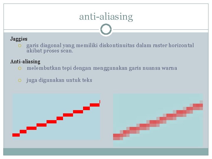 anti-aliasing Jaggies garis diagonal yang memiliki diskontinuitas dalam raster horizontal akibat proses scan. Anti-aliasing anti-aliasing Jaggies garis diagonal yang memiliki diskontinuitas dalam raster horizontal akibat proses scan. Anti-aliasing