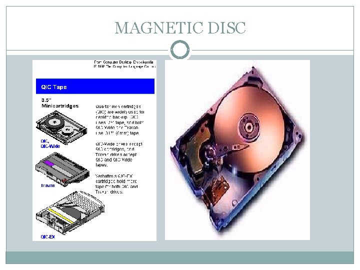 MAGNETIC DISC MAGNETIC DISC