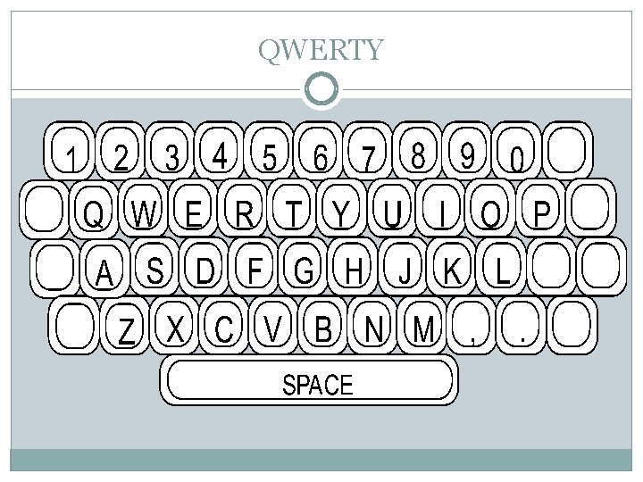 QWERTY QWERTY