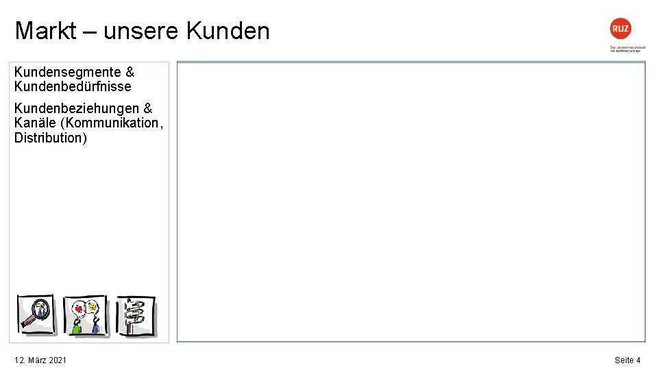 Markt – unsere Kundensegmente & Kundenbedürfnisse Kundenbeziehungen & Kanäle (Kommunikation, Distribution) 12. März 2021