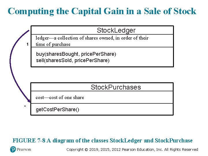 Computing the Capital Gain in a Sale of Stock. Ledger 1 ledger—a collection of