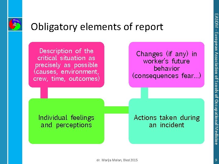 Description of the critical situation as precisely as possible (causes, environment, crew, time, outcomes)