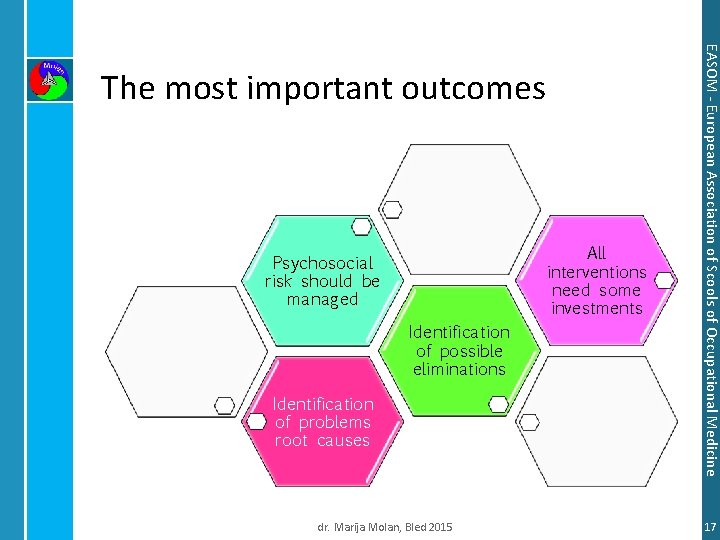 All interventions need some investments Psychosocial risk should be managed Identification of possible eliminations