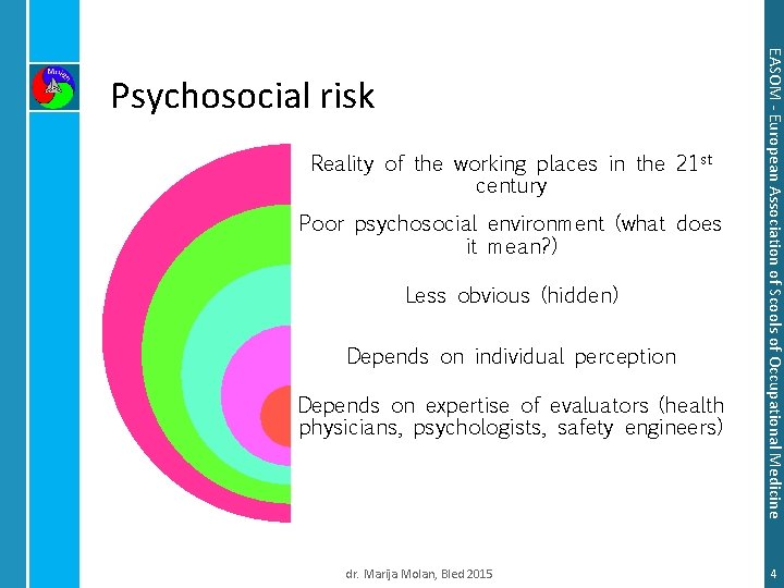 Reality of the working places in the 21 st century Poor psychosocial environment (what