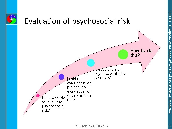 How to do this? Is this evaluation as precise as evaluation of environmental Is