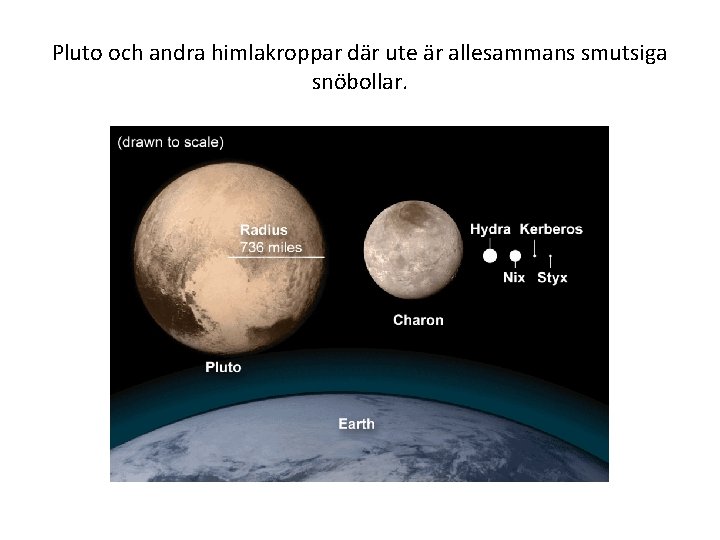 Pluto och andra himlakroppar där ute är allesammans smutsiga snöbollar. 