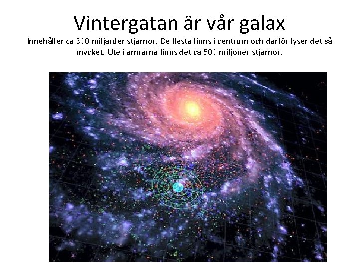 Vintergatan är vår galax Innehåller ca 300 miljarder stjärnor, De flesta finns i centrum