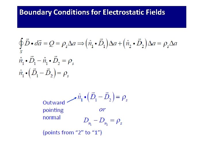 Boundary Conditions for Electrostatic Fields 
