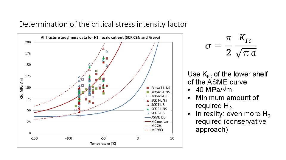 Determination of the critical stress intensity factor Use KIC of the lower shelf of