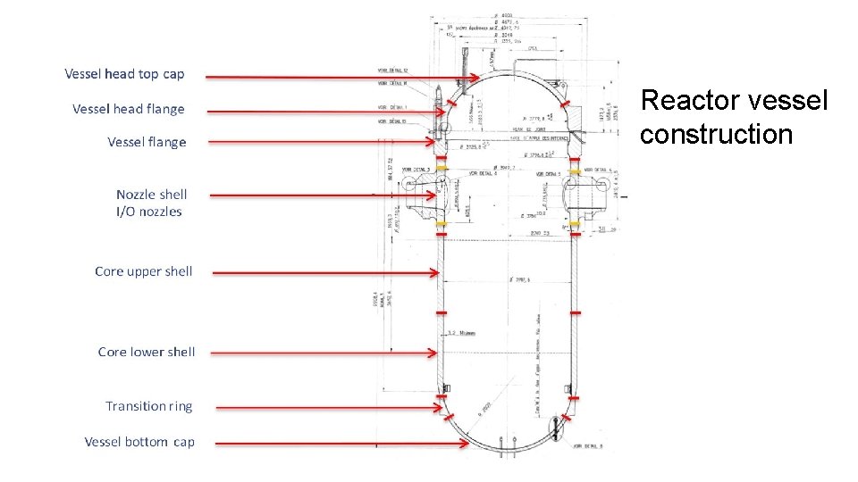 Reactor vessel construction 