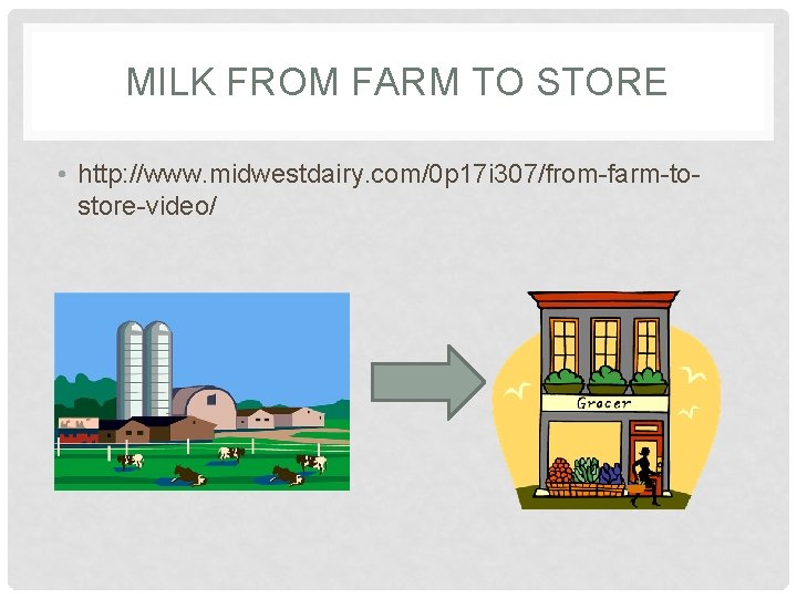 MILK FROM FARM TO STORE • http: //www. midwestdairy. com/0 p 17 i 307/from-farm-tostore-video/