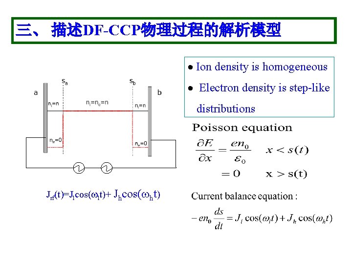 三、 描述DF-CCP物理过程的解析模型 Ion density is homogeneous Electron density is step-like distributions Jrf(t)=Jlcos(wlt)+ Jhcos(wht) 