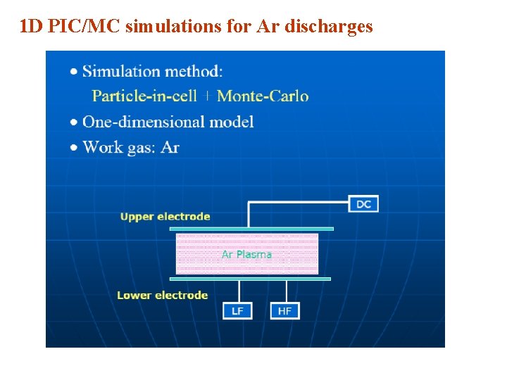 1 D PIC/MC simulations for Ar discharges 