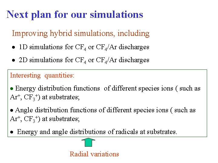 Next plan for our simulations Improving hybrid simulations, including 1 D simulations for CF