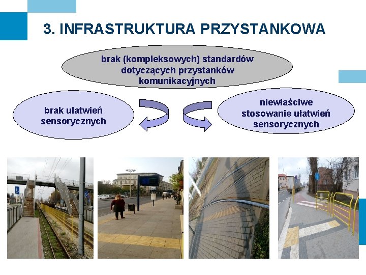  3. INFRASTRUKTURA PRZYSTANKOWA brak (kompleksowych) standardów dotyczących przystanków komunikacyjnych brak ułatwień sensorycznych niewłaściwe