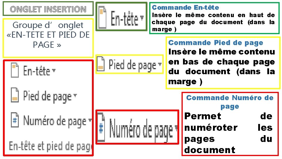 Commande En-tête Groupe d’onglet «EN-TETE ET PIED DE PAGE » Insère le même contenu