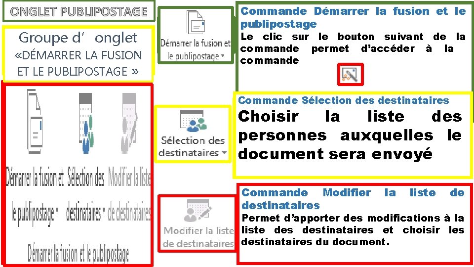 Groupe d’onglet «CRÉER » «DÉMARRER LA FUSION ET LE PUBLIPOSTAGE » Commande Enveloppes Démarrer