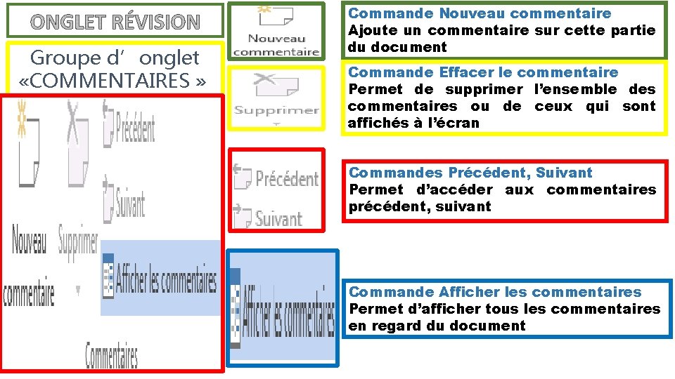 Groupe d’onglet «COMMENTAIRES » Commande Nouveau commentaire Ajoute un commentaire sur cette partie du