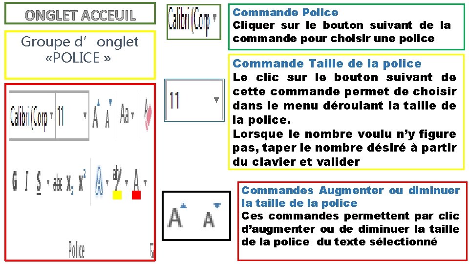 Groupe d’onglet «POLICE » Commande Police Cliquer sur le bouton suivant de la commande