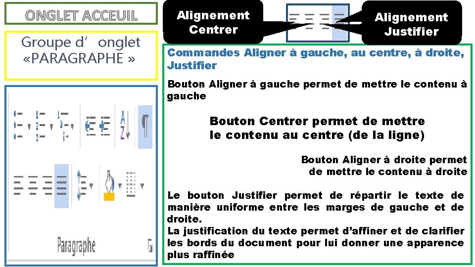 Groupe d’onglet «PARAGRAPHE » Alignement Gauche Centrer Alignement Droite Justifier Commandes Aligner à gauche,