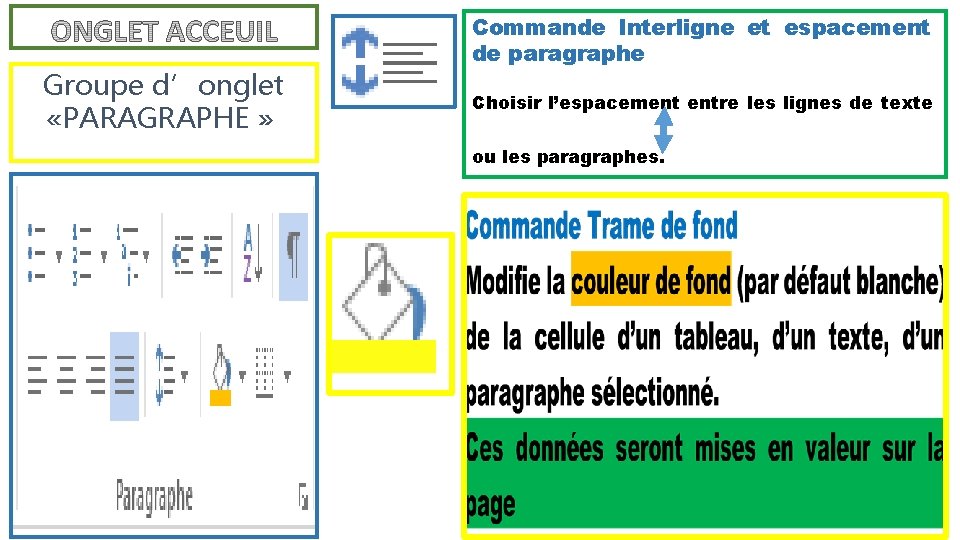 Groupe d’onglet «PARAGRAPHE » Commande Interligne et espacement de paragraphe Choisir l’espacement entre les