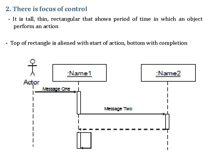 2. There is focus of control - It is tall, thin, rectangular that shows 2. There is focus of control - It is tall, thin, rectangular that shows