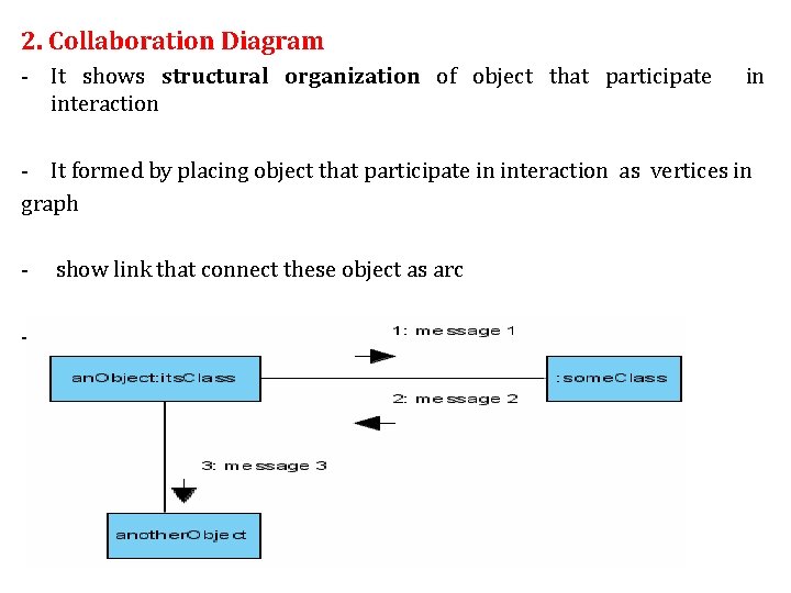 2. Collaboration Diagram - It shows structural organization of object that participate interaction in 2. Collaboration Diagram - It shows structural organization of object that participate interaction in